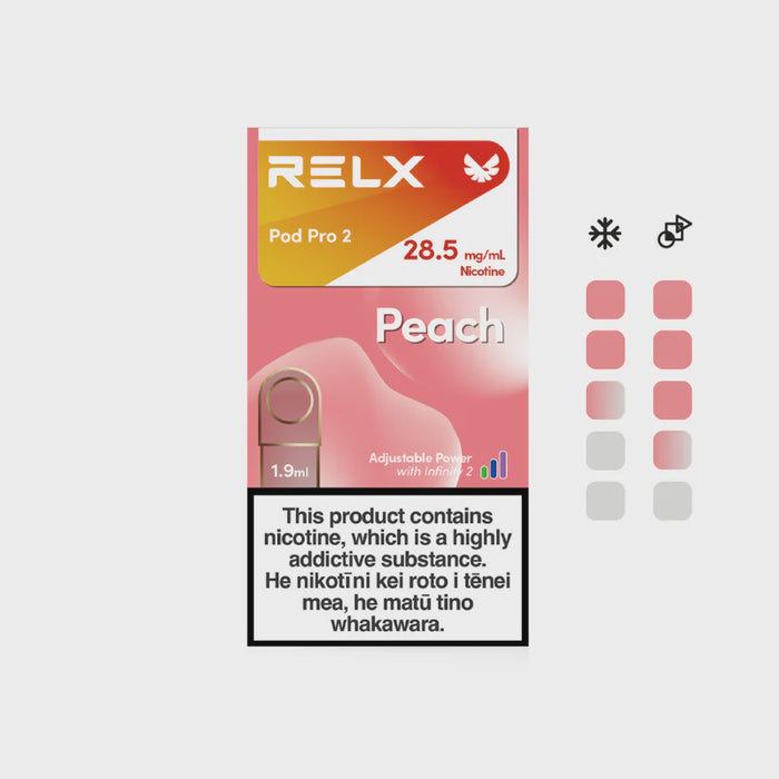 RELX-Peach 28.5mg